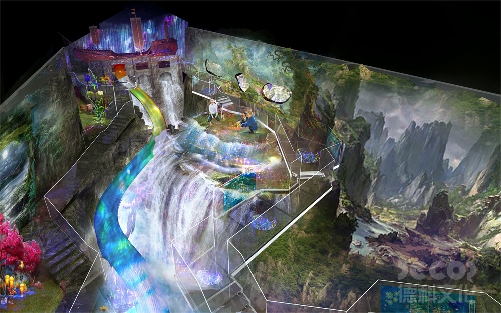 科普展館設(shè)計(jì)中，如何設(shè)計(jì)觀眾的導(dǎo)覽系統(tǒng)