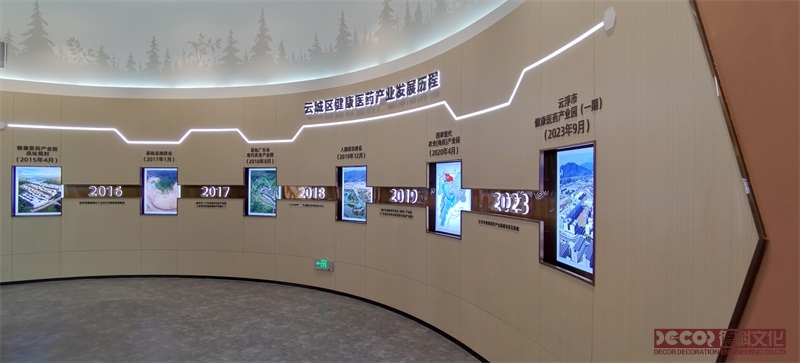 博物館裝修公司如何進(jìn)行團(tuán)隊(duì)協(xié)作與溝通？