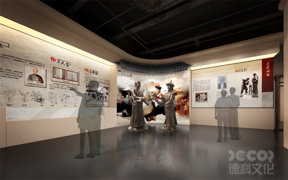 2025年博物館設(shè)計(jì)市場(chǎng)的價(jià)格趨勢(shì)如何？